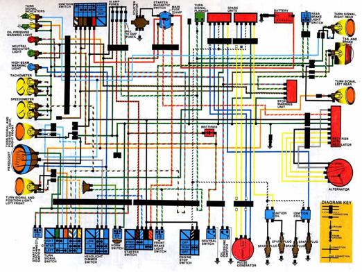 Jak czytać obwody elektryczne?