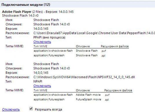 Jak włączyć Flash Player w Yandex Browser?