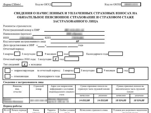 Jakie formy raportowania należy składać jednostce analityki finansowej w 2013 r.?