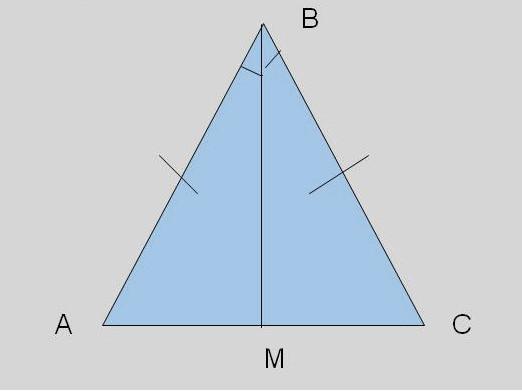 Właściwości trójkąta równoramiennego