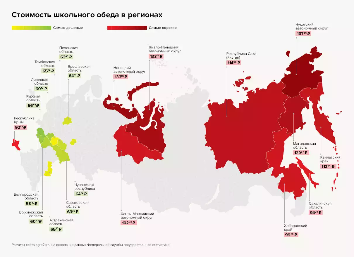 10 najdroższych i 10 najtańszych posiłków szkolnych